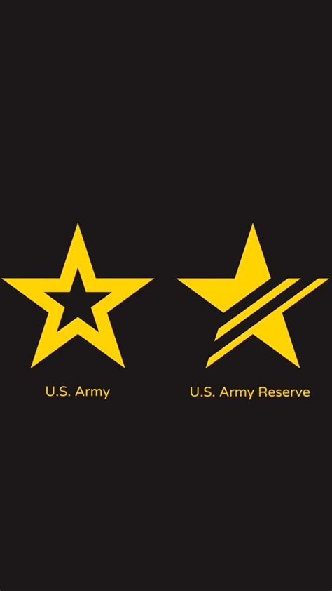 DVIDS - Video - New Army Reserve Logo