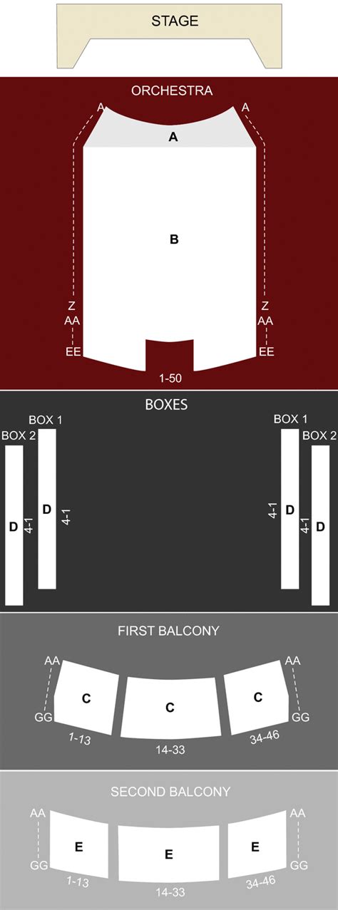 Peoria Civic Center Theatre, Peoria, IL - Seating Chart & Stage ...