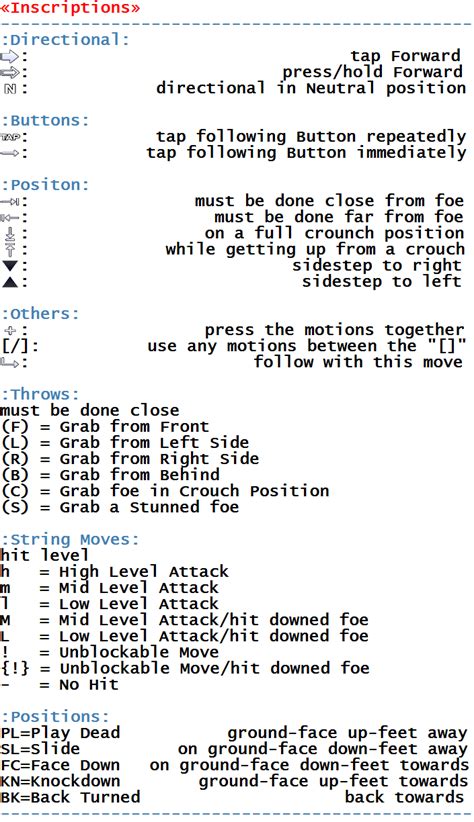 Tekken 3 - Arcade - Commands/Moves - gamesdatabase.org