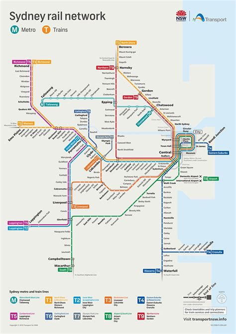 Rail Network Map | Airport Link | Train map, Sydney map, Subway map design