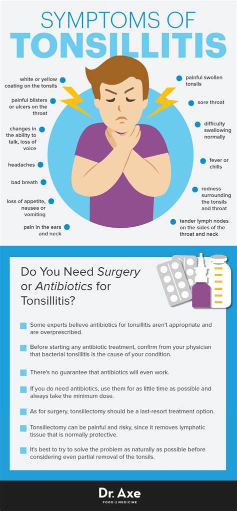 Tonsillitis Symptoms, Remedies & Treatment Options - Dr. Axe | Tonsilitis remedy, Heal cavities ...