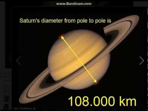 Saturn's diameter is 108.000 km / It takes Saturn 10800 days to orbit ...