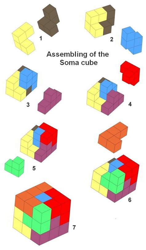 Way of assembling the Soma cube Puzzle Toys, Puzzle Game, Projects For Kids, Diy For Kids, Fun ...