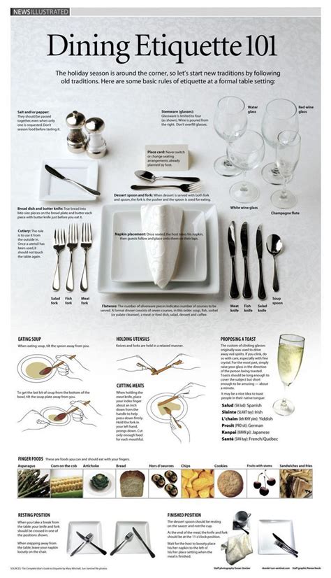 How To Set A Formal Table And Fine Dining Etiquette – Infographic ...