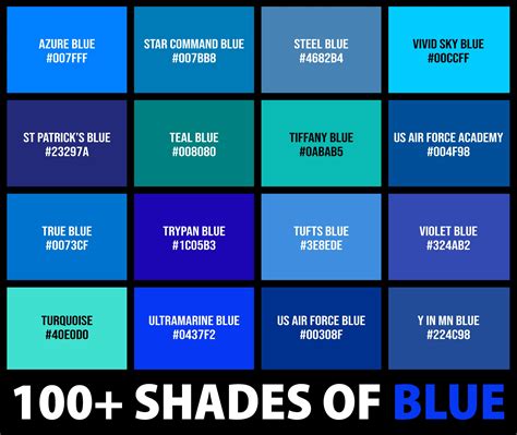 27 Best Blue Color Palettes With Names Hex Codes Crea - vrogue.co