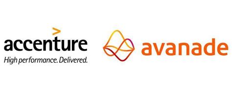 Avanade Logo - LogoDix