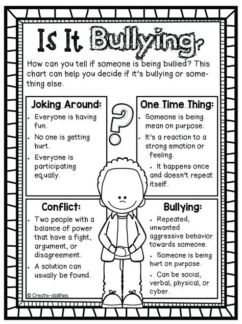 Anti Bullying Worksheets For Elementary