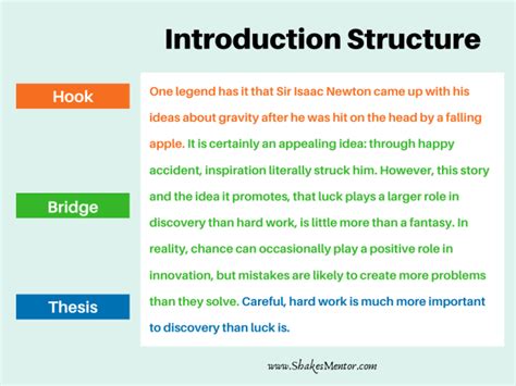 How to Write a Bridge in an Introduction Paragraph