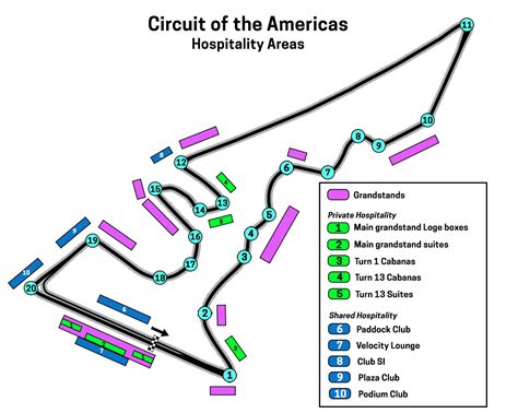 COTA Hospitality Guide: Podium Club, Paddock Club & more