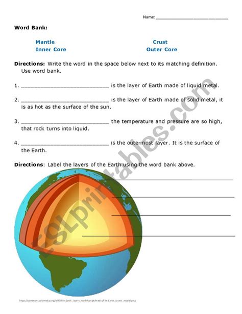 Layers Of The Sun Worksheet – E Street Light