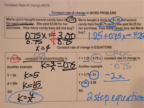 ShowMe - rate of change word problems