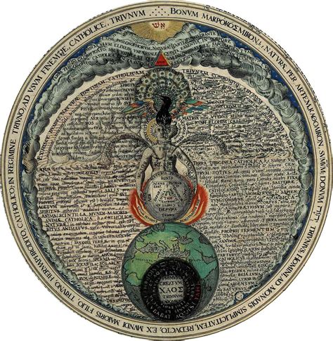 Here's an Alchemical Map of the Path to Enlightenment | Alchemy art ...