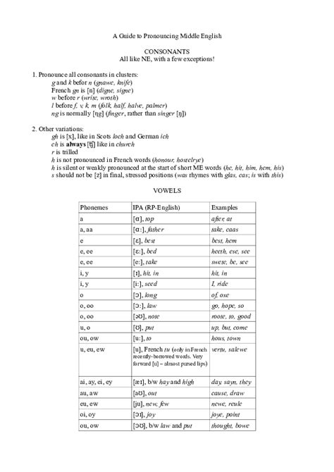 (DOC) A Guide to Middle English Pronunciation