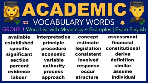 Academic English Vocabulary - Nehru Memorial