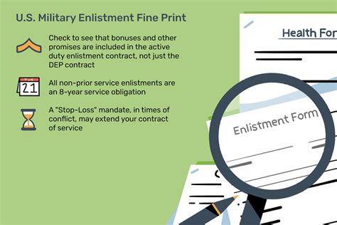 US Military Enlistment Contracts and Incentives