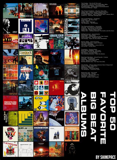 My Personal Top 50 Favorite Big Beat Albums : r/bigbeat