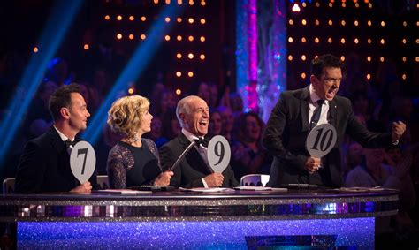 Strictly Come Dancing Judges – (C) BBC – Photographer: Guy Levy ...