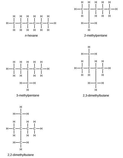 Difference Between Hexane and n-Hexane | Compare the Difference Between ...