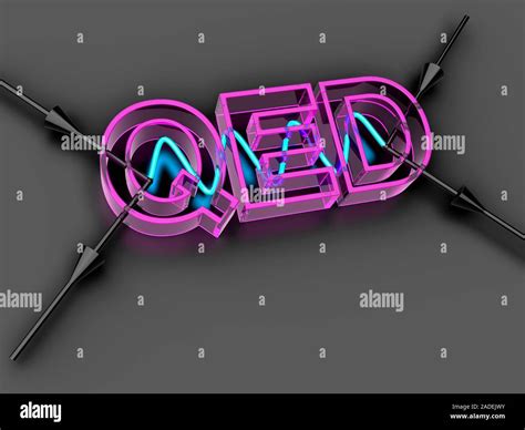 QED, quantum electrodynamics. Typographical illustration of the initialism (not acronym) of ...