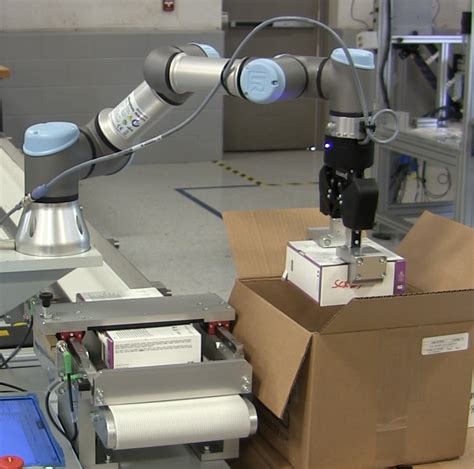 Automated Packaging Systems | Flexible Automation Solutions