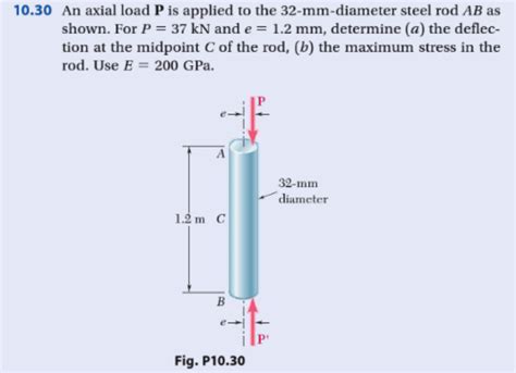 Solved An axial load P is applied to the 32-mm -diameter | Chegg.com