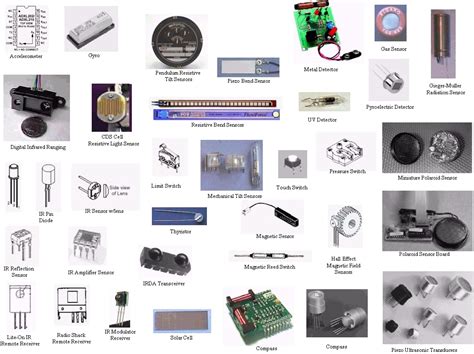 Different Types of sensor