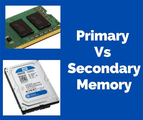 examples of secondary memory Archives - Electrical Volt