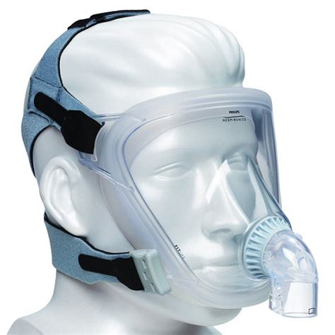 Non-invasive ventilation (NIV) - Oxford Medical Education