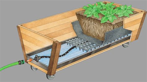 Elevated Rolling U-Garden Planter + Watering System | Gardeners.com | Garden watering system ...