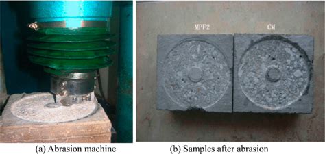 Abrasion resistance test. (a) Abrasion machine. (b) Samples after abrasion. | Download ...