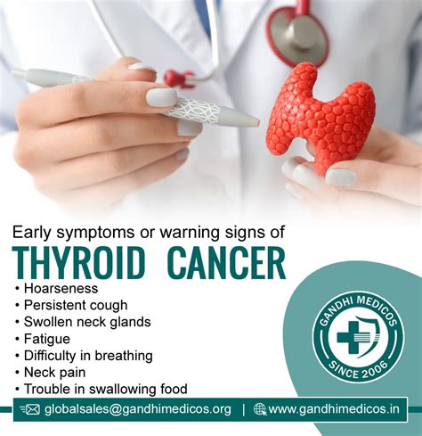 Lenvenib 4mg Capusule For Thyroid Cancer - Signs & Symptoms