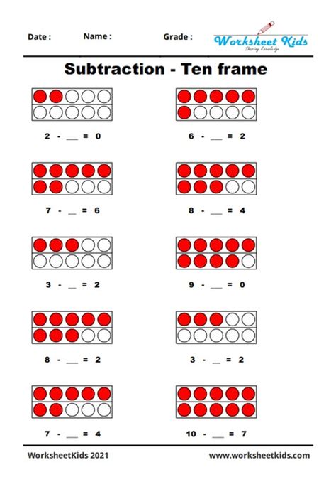 Ten frame activities for kindergarten | Addition & subtraction using 10 ...