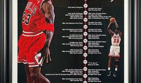 Michael Jordan - Timeline - Funding Innovation