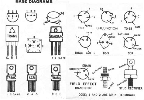 Transistor codes pdf - lasopahawk