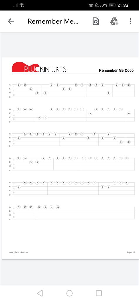 Remember Me Coco Ukulele Tab | Ukulele tabs, Ukulele tabs songs ...