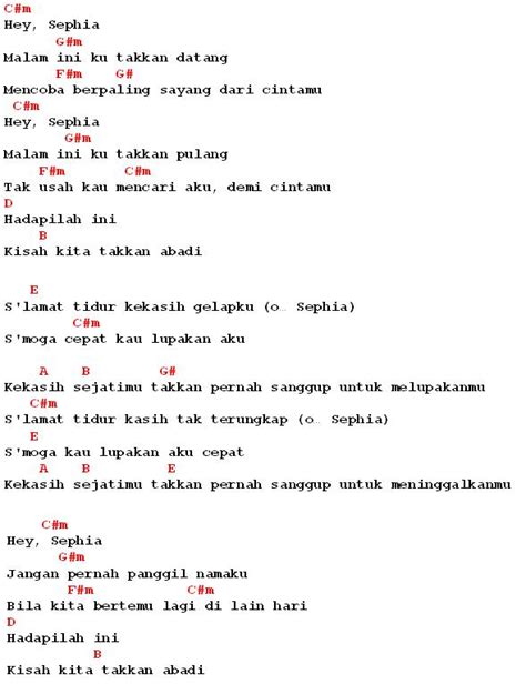 Download Buku Tangga Nada Guitar Chord