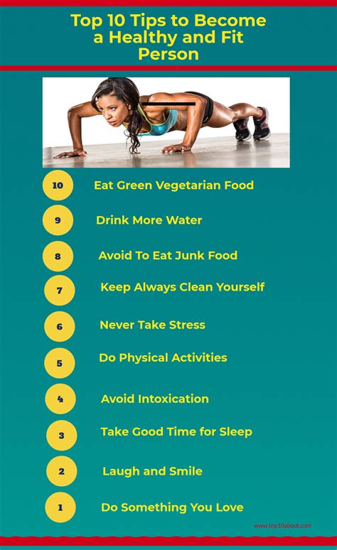 Top 10 Tips to Become a Healthy and Fit Person