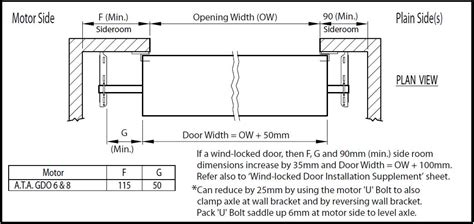 Installation Instructions Series A & AA Roller Door Domestic | Steel ...