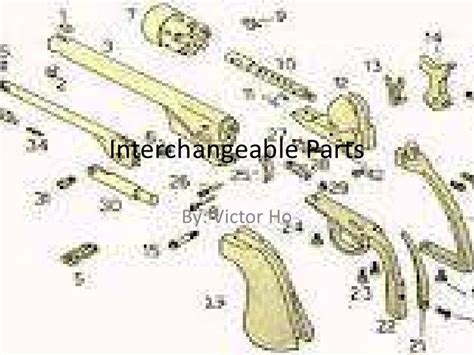 Interchangeable parts