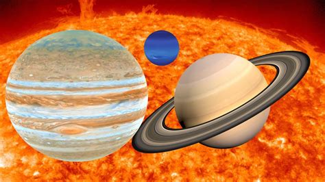 Size of The Sun Compared to Planets | Solar System for Kids ...