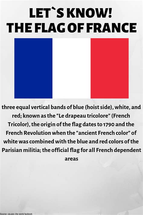 THE FLAG OF FRANCE