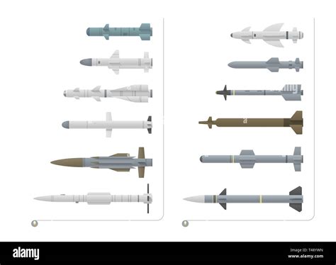 Russian Surface To Air Missiles