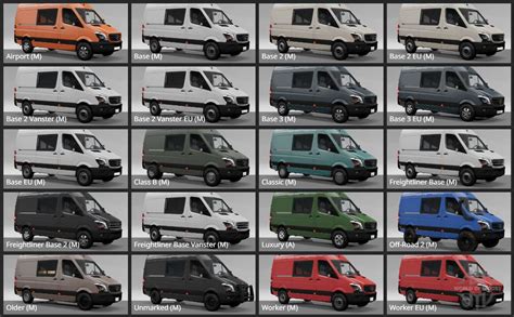 Mercedes-Benz Sprinter 311 CDI 2013 v3.1 para BeamNG Drive