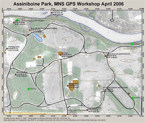 GPS Workshop