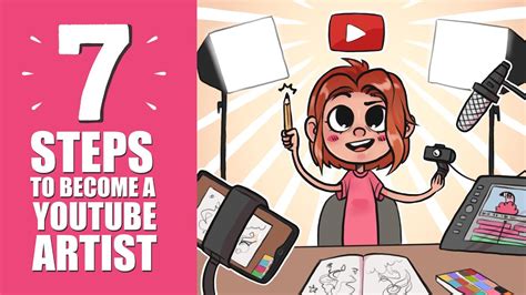 A Beginner's Guide to Become a Youtube Artist 🌟 [PART 01] - YouTube