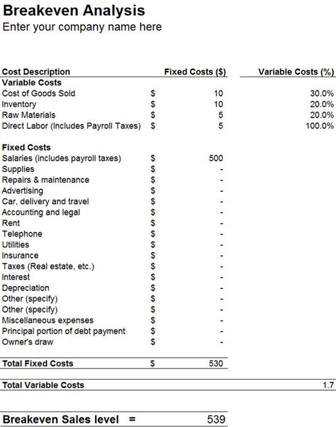 Free Break Even Analysis Spreadsheet Template - PRINTABLE TEMPLATES