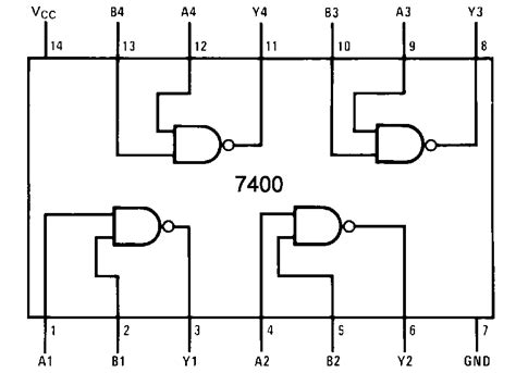 Ic 7432 Pin Diagram