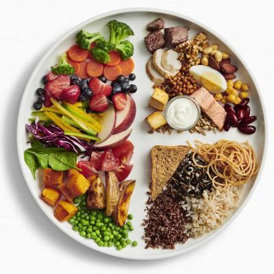 Make healthy meals with Canada’s food guide plate - Canada's Food Guide