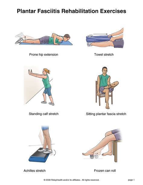 plantar fasciitis stretches health | Plantar fasciitis stretches, Plantar fasciitis exercises ...