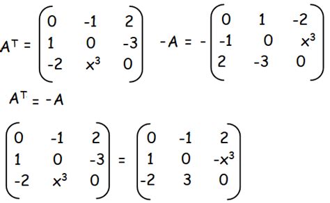 Example for Skew Symmetric Matrix